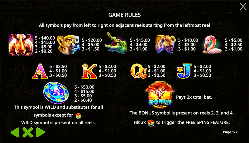 Great Rhino Symbols & Paytable